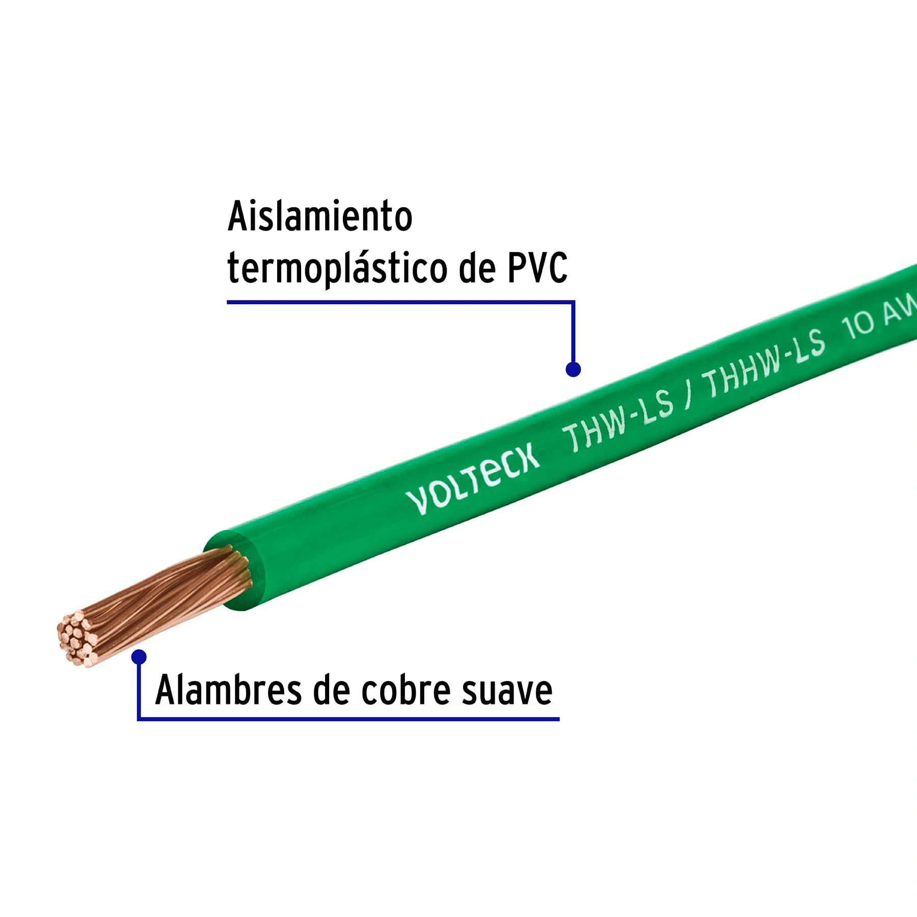 Carrete con 20 m de cable THHW-LS 12 AWG verde, VOLTECK