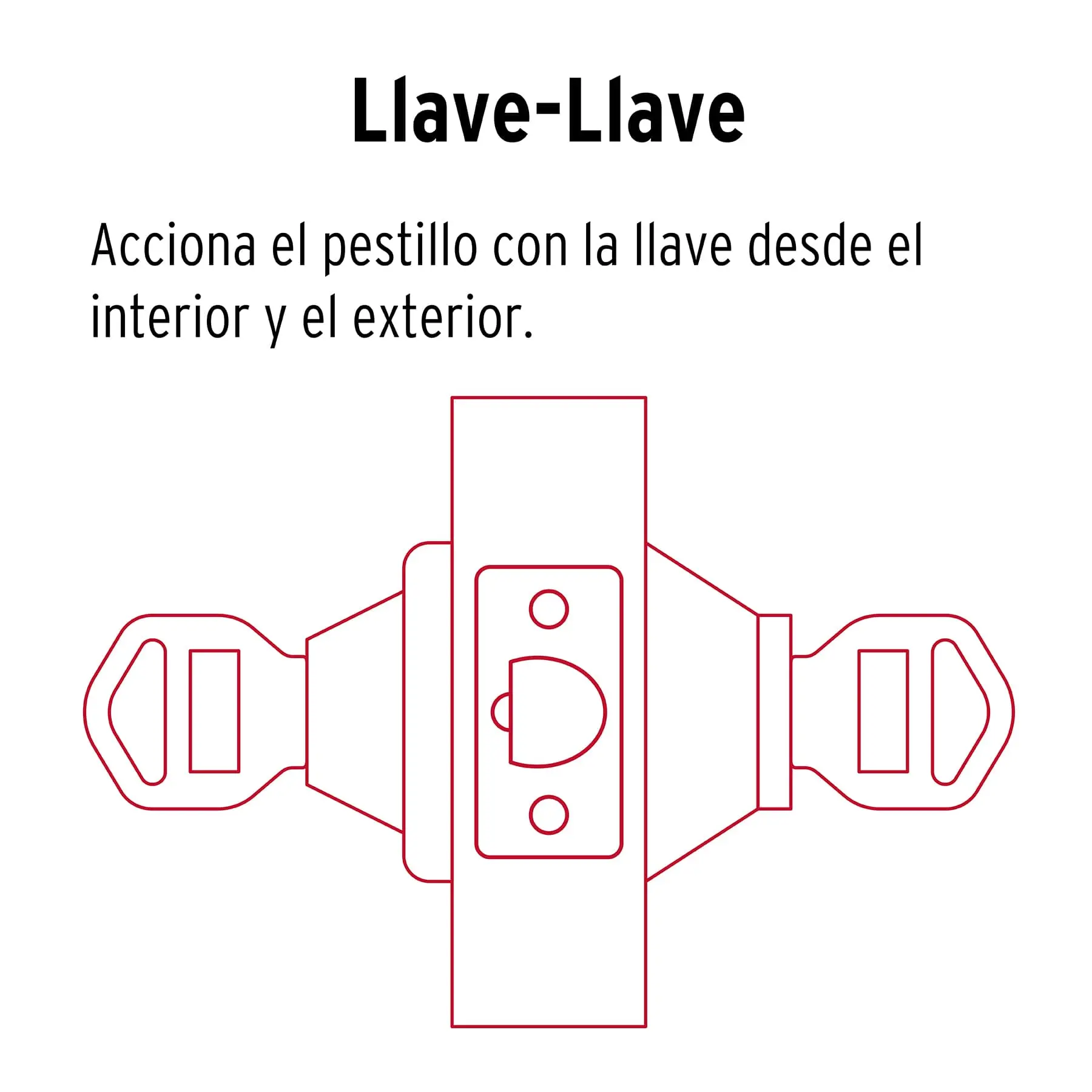 Cerrojo llave-llave latón brillante, llave puntos, HERMEX