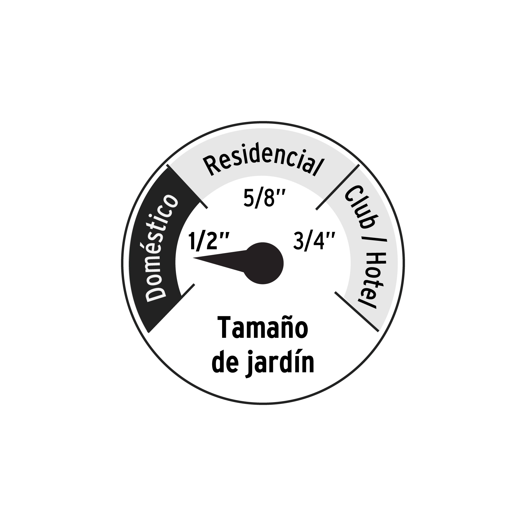 Combo manguera MAN-15X1/2P y portamanguera negro, PRETUL