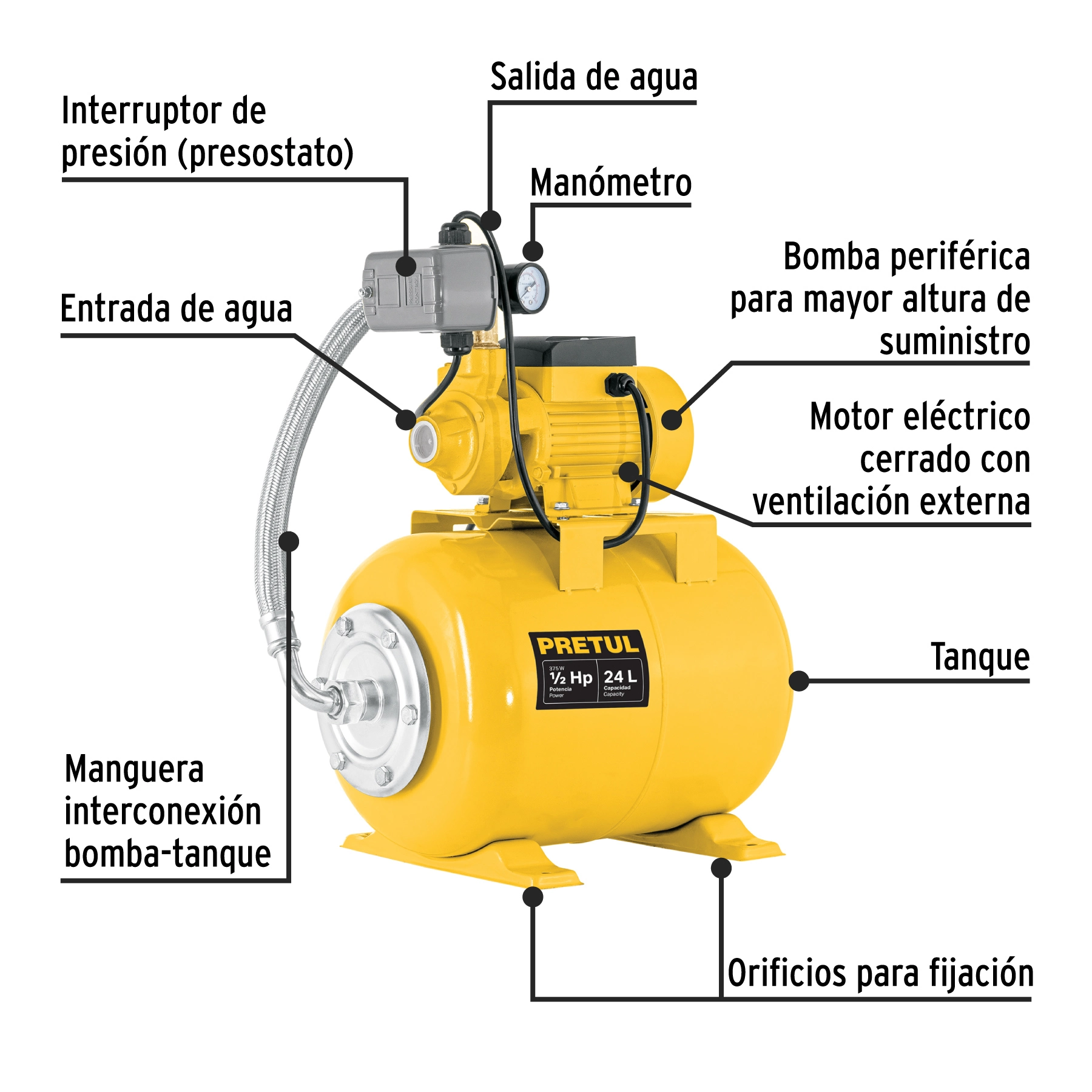 Equipo hidroneumático 24L, bomba periférica 1/2 HP, PRETUL