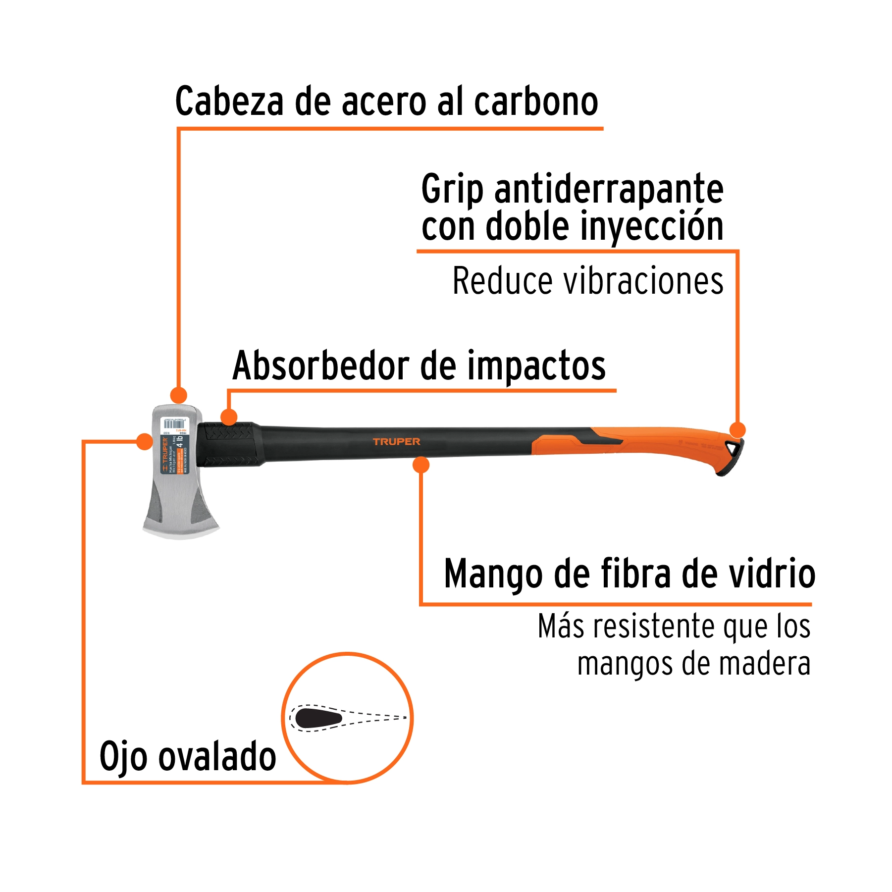 Hacha Michigan 4 lb, mango fibra de vidrio 34', TRUPER