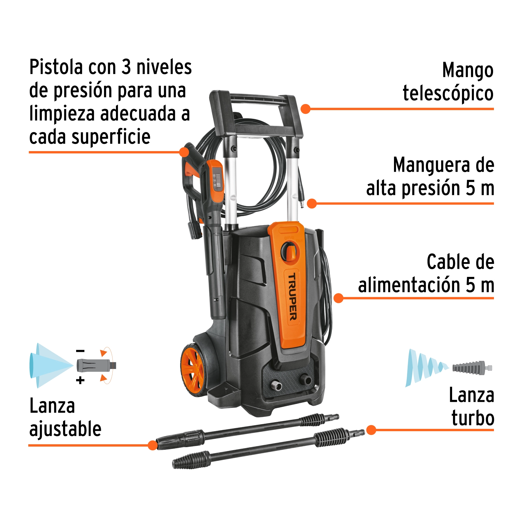 Hidrolavadora eléctrica 2000 PSI, TRUPER