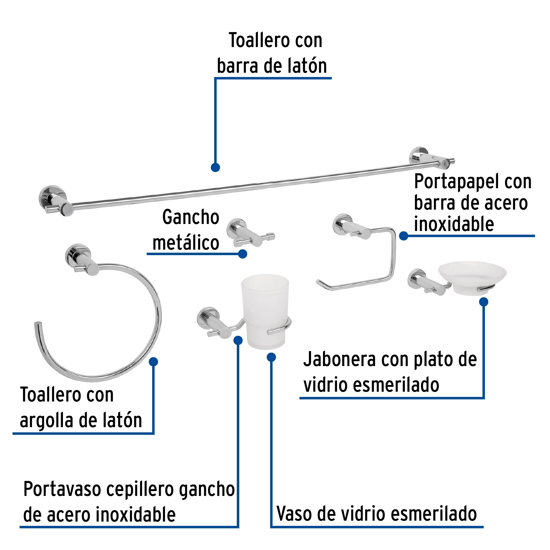 Vista 2