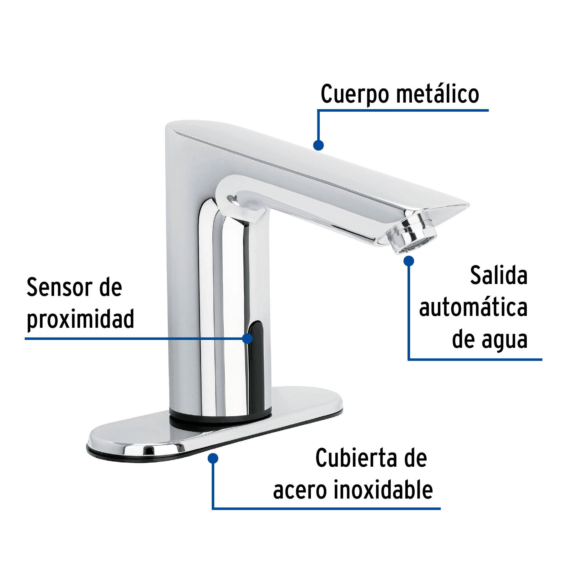 Vista 2