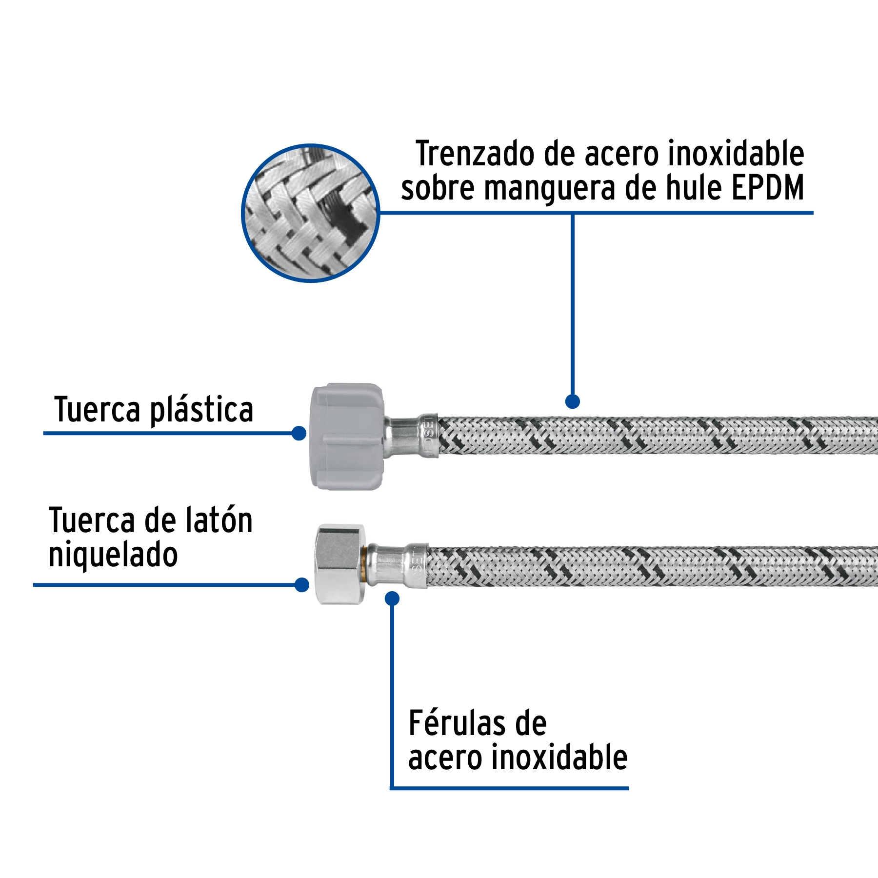 Manguera p/WC, acero inox, 3/8'x7/8', 40cm, plástico/latón
