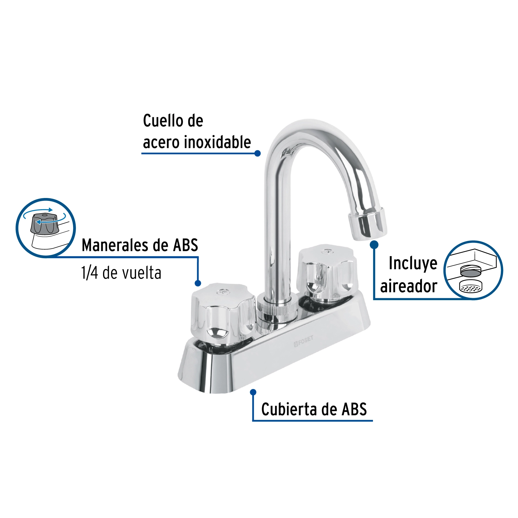 Mezcladora 4' lavabo, ABS, cuello bar, hexagonal, BASIC