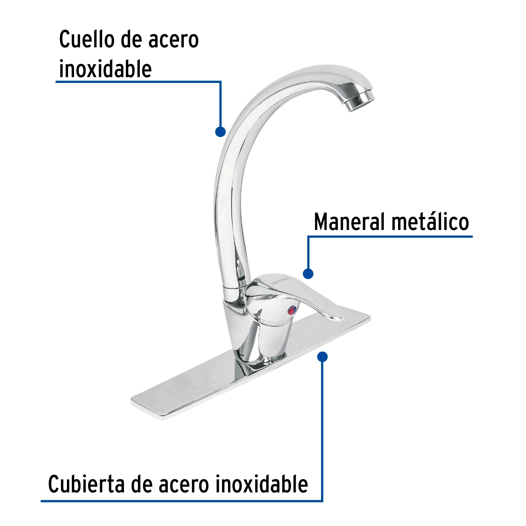 Vista 2