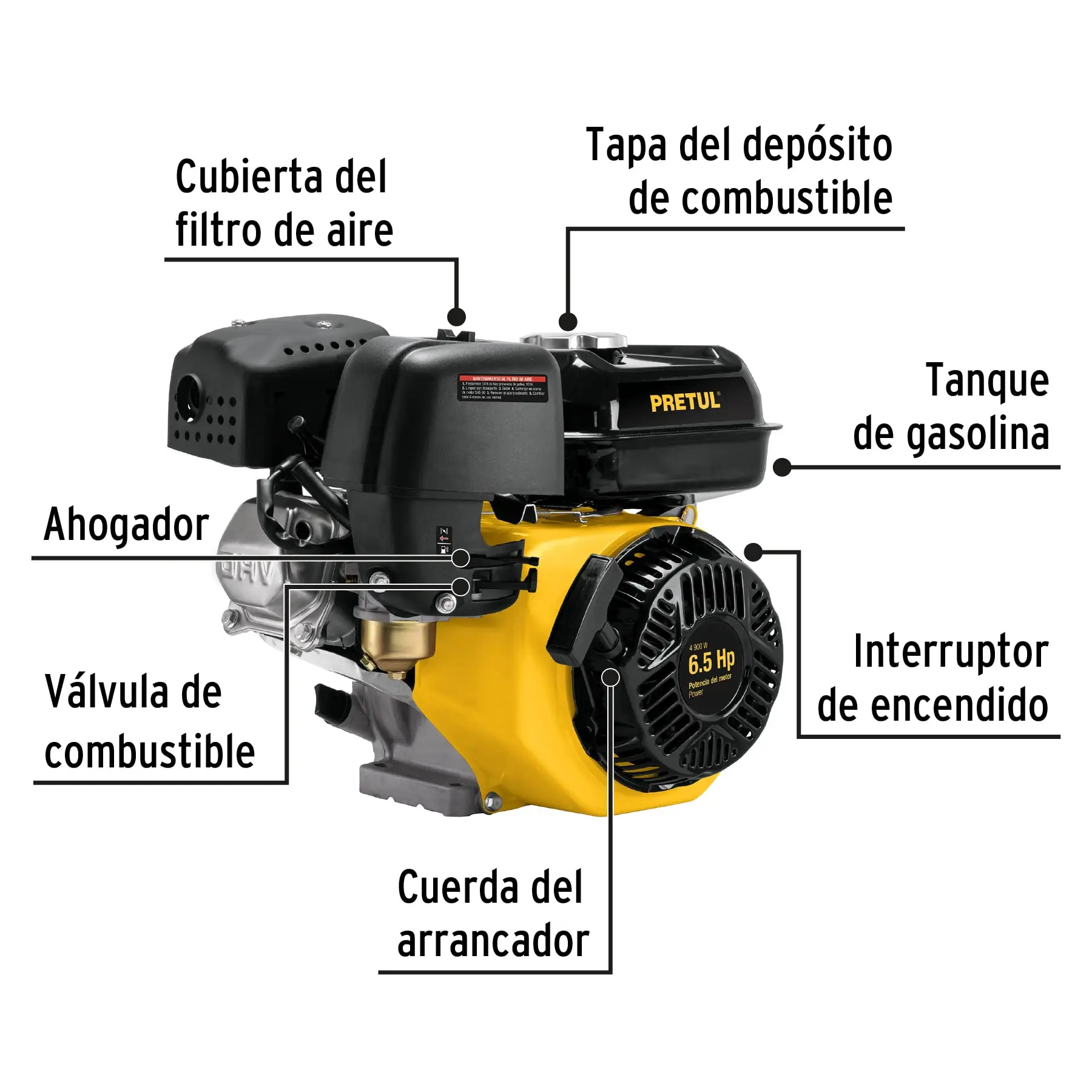 Vista 2