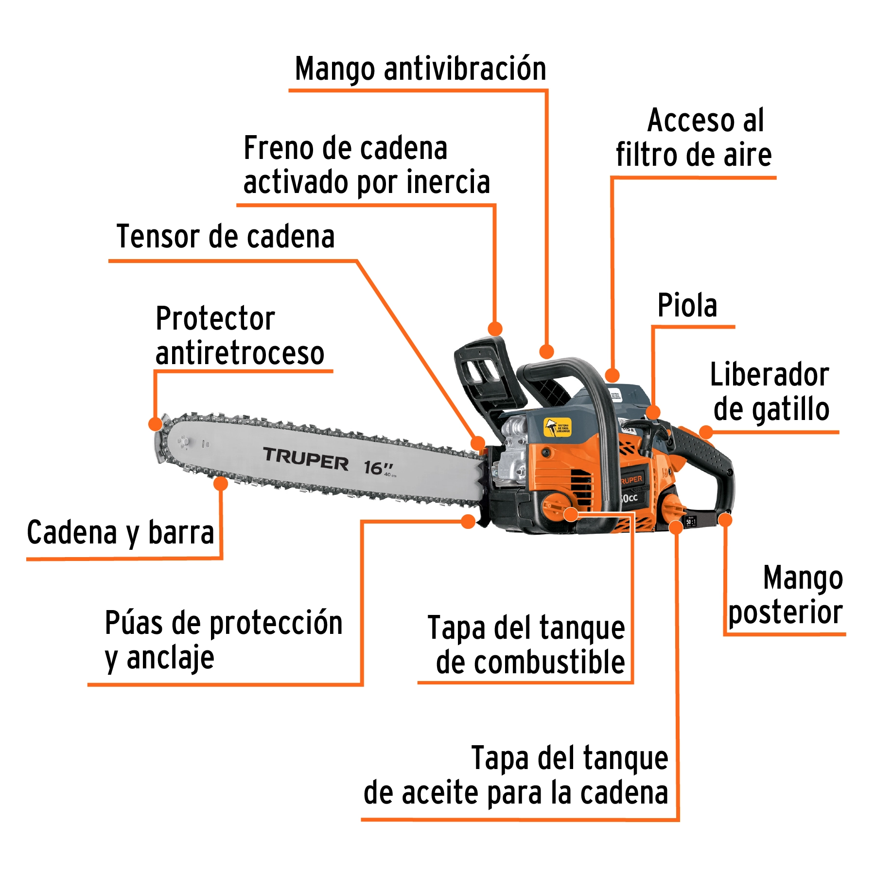 Motosierra 50 cc a gasolina con barra de 16', TRUPER