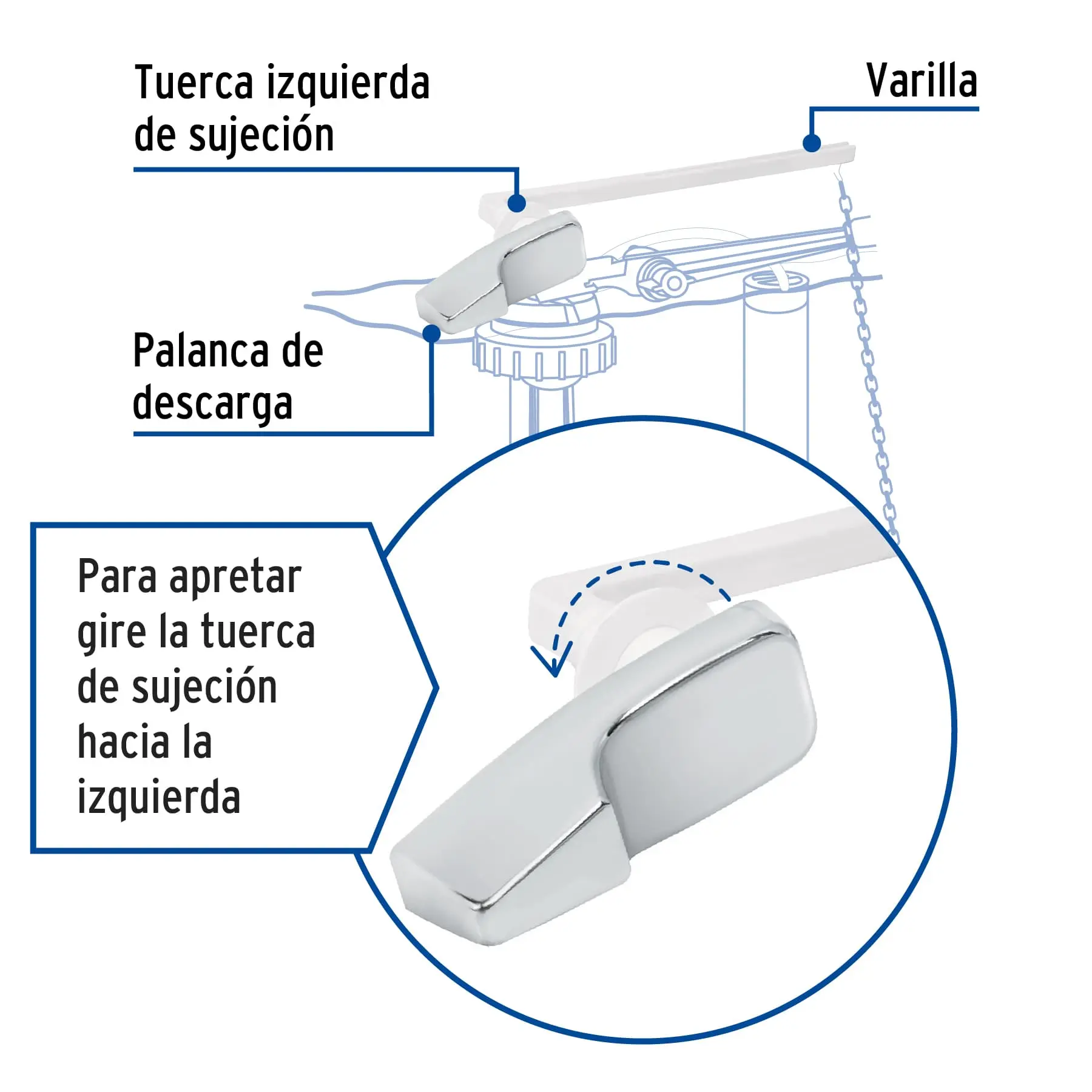 Palanca frontal plástica cromada para WC, FOSET