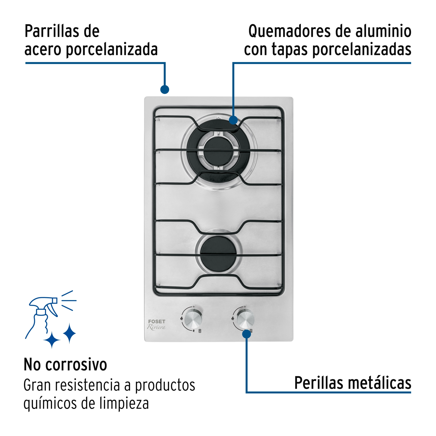 Parrilla gas empotrable 30 cm, 2 quemadores, esmalte, FOSET