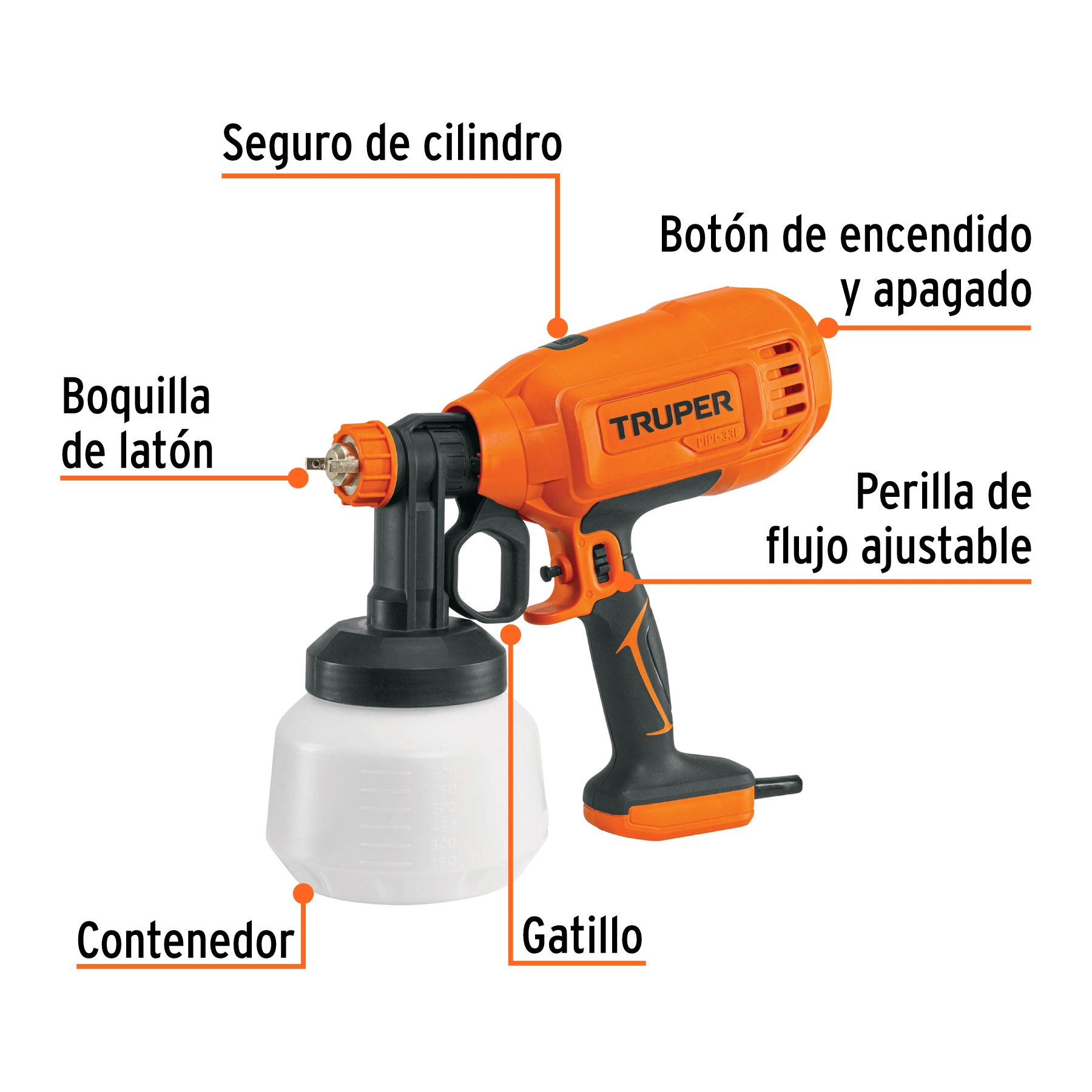 Pistola eléctrica para pintar de 330 W, TRUPER