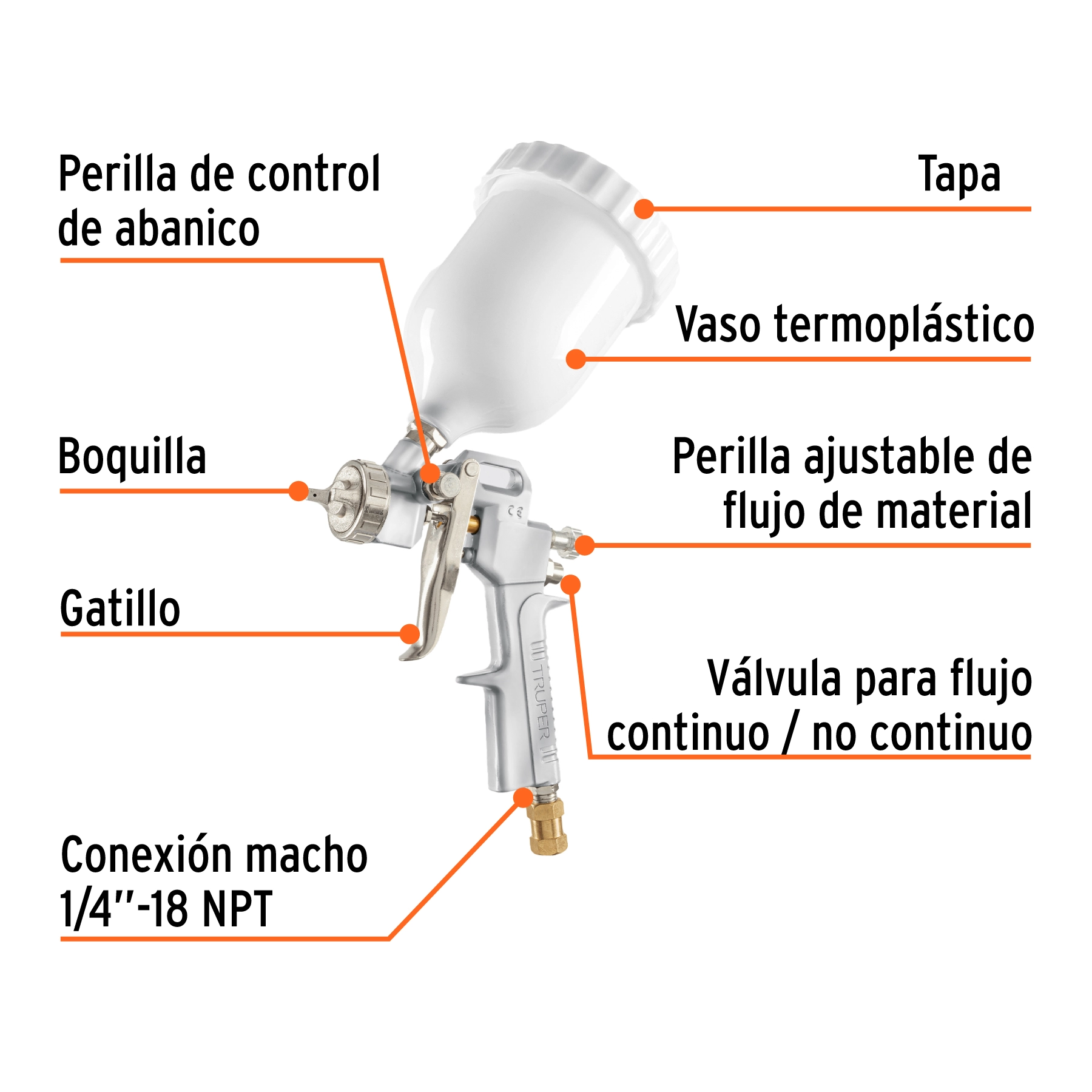 Vista 2