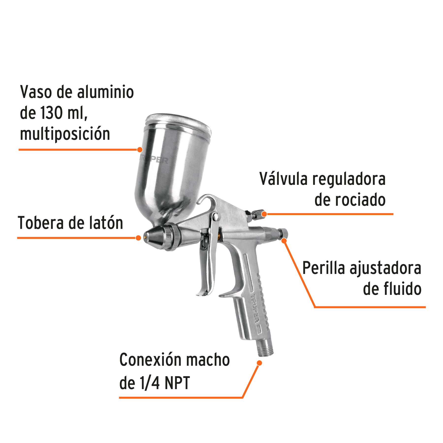 Vista 2