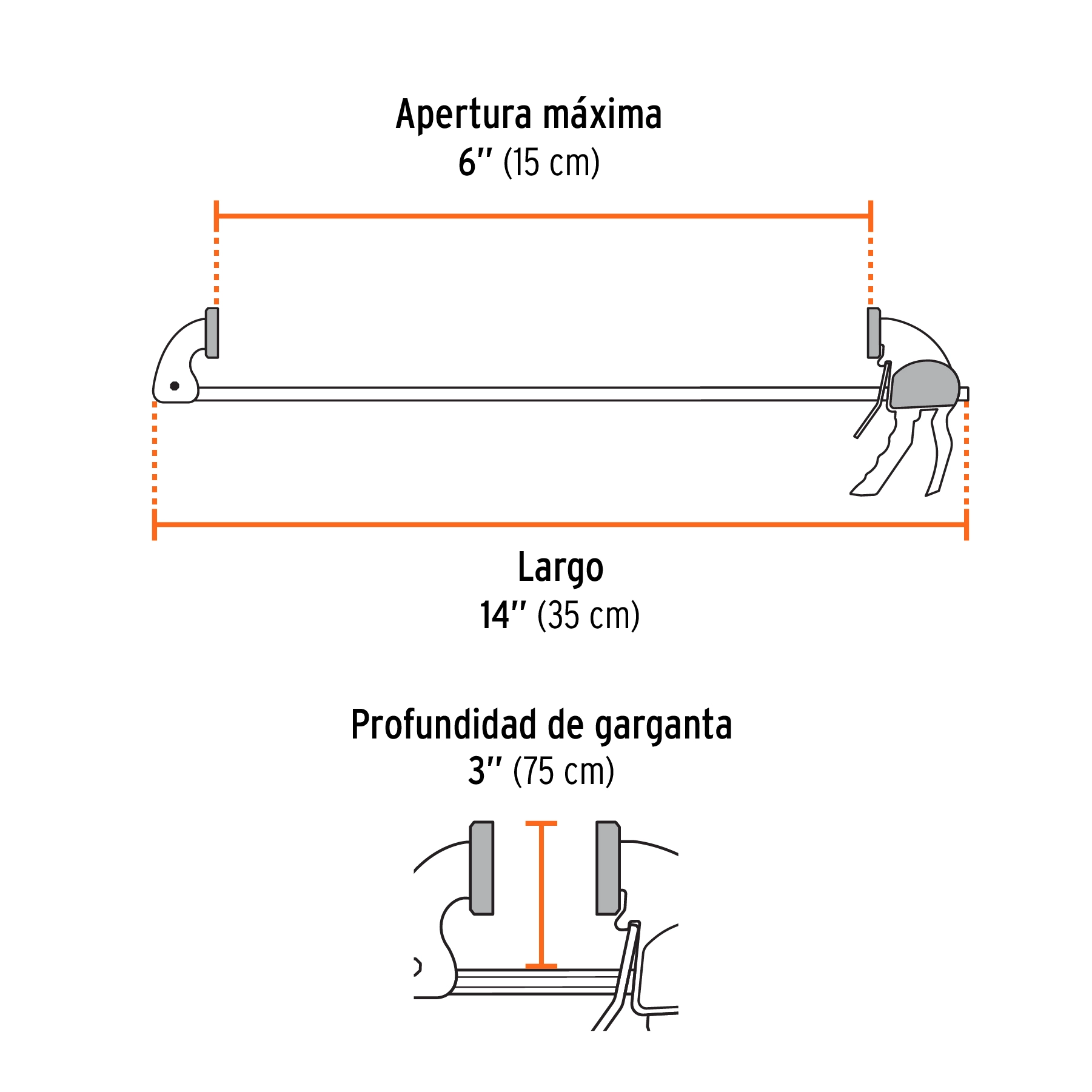 Prensa de ajuste rápido 6' uso rudo, cuerpo nylon, EXPERT