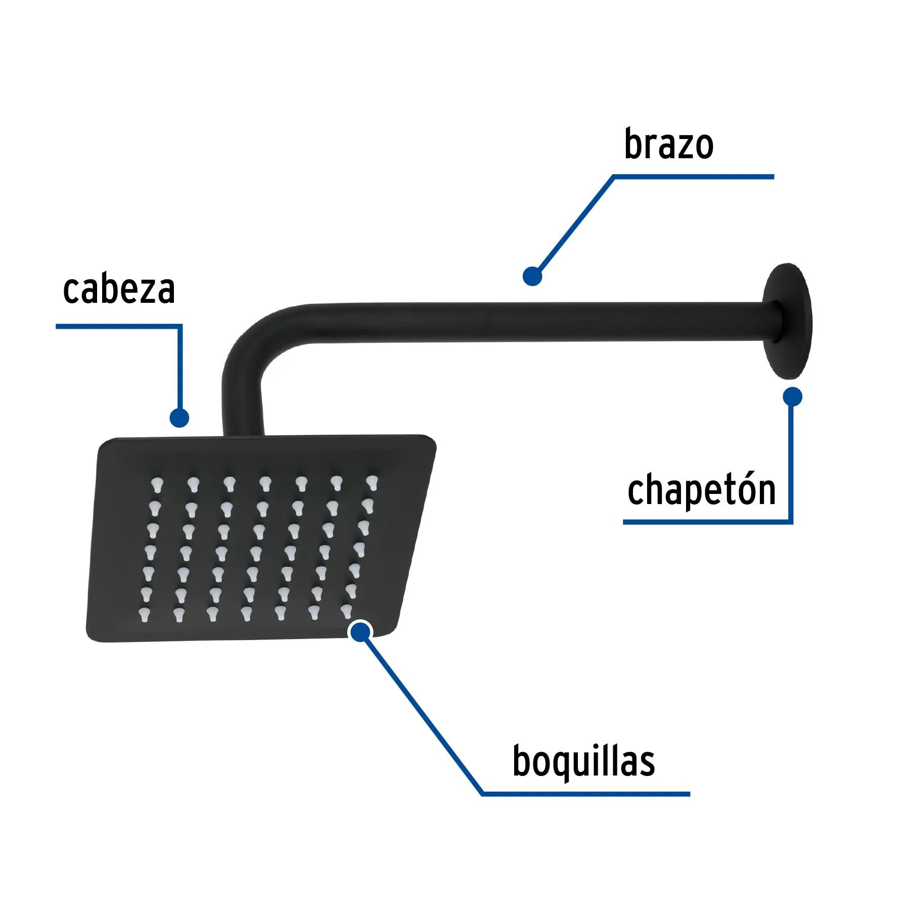 Regadera cuadrada 6', acero inox, con brazo, negro, TÚBIG
