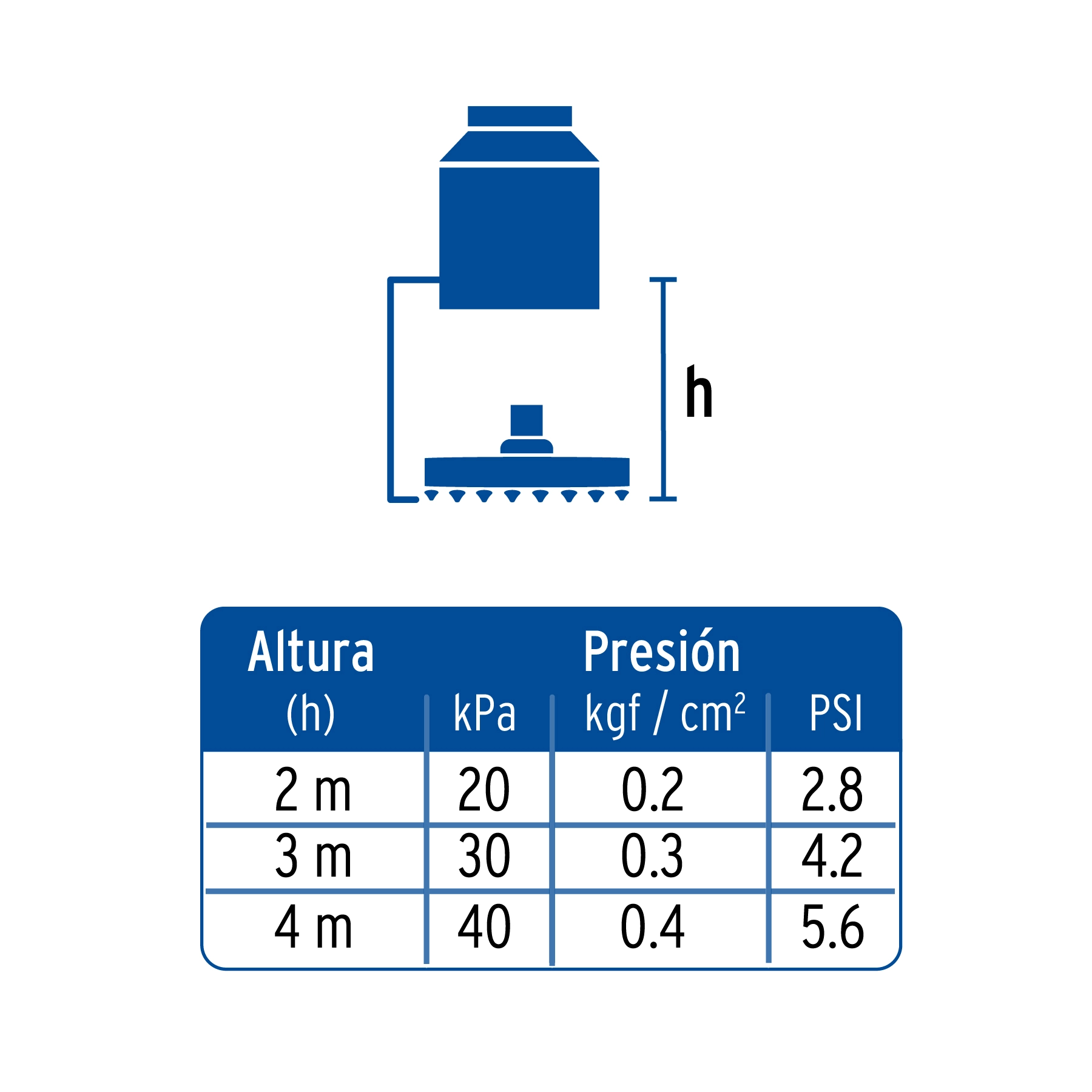Vista 3