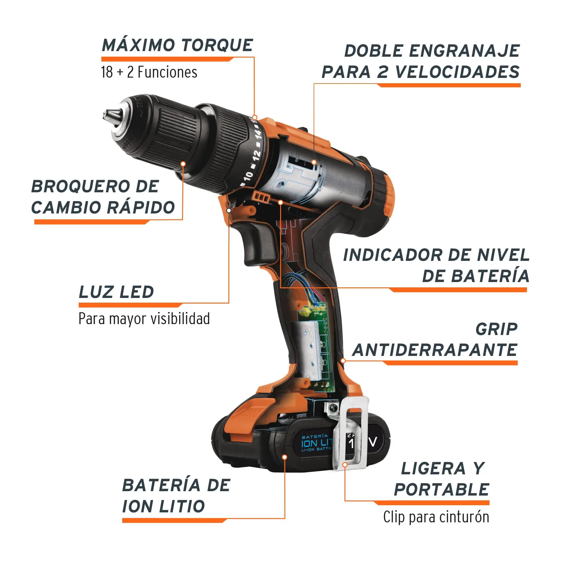 Rotomartillo/destornillador 3/8', 12V, 1 bat 2 Ah, PRO