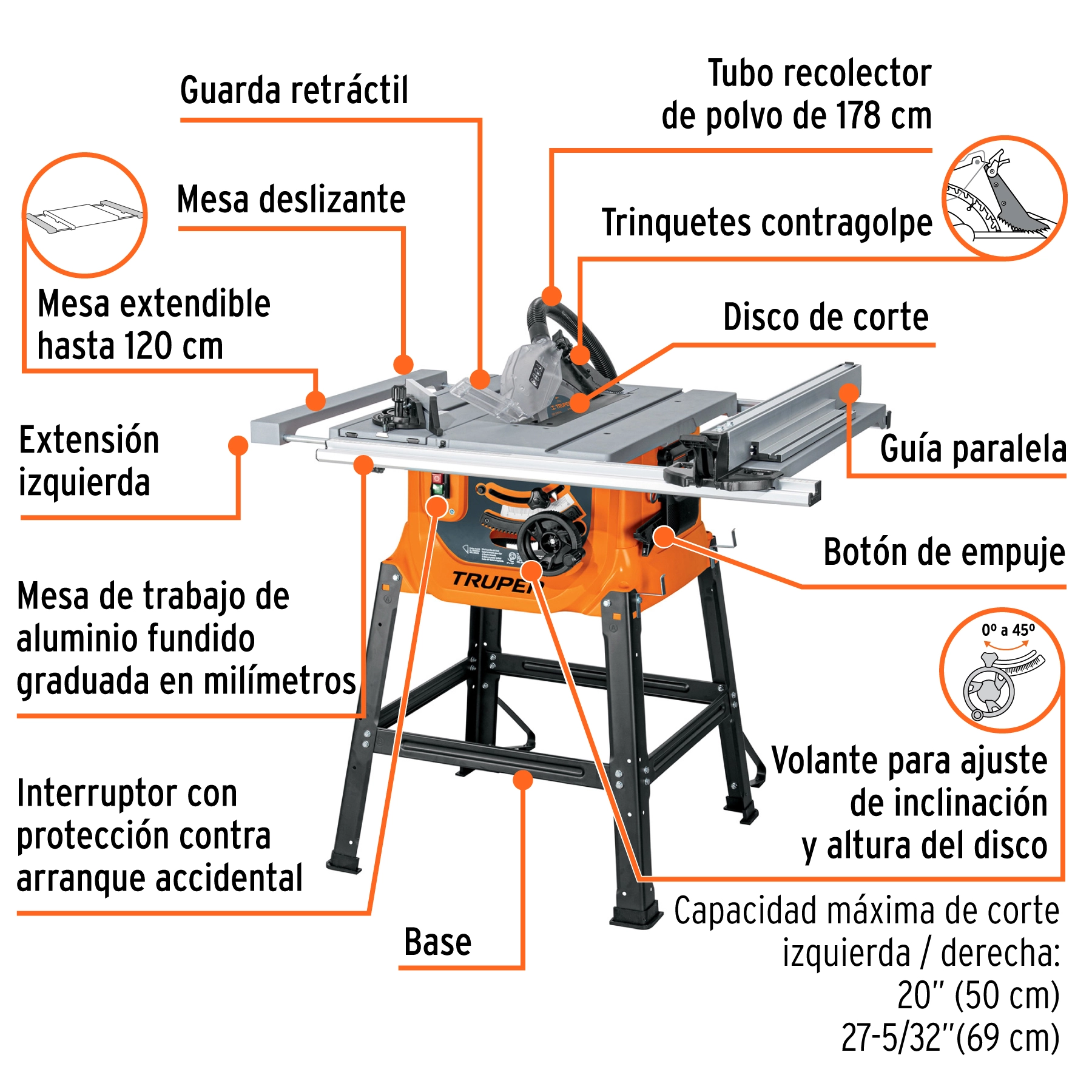 Sierra de mesa 10', 2-1/2 HP (1900 W), con base, TRUPER