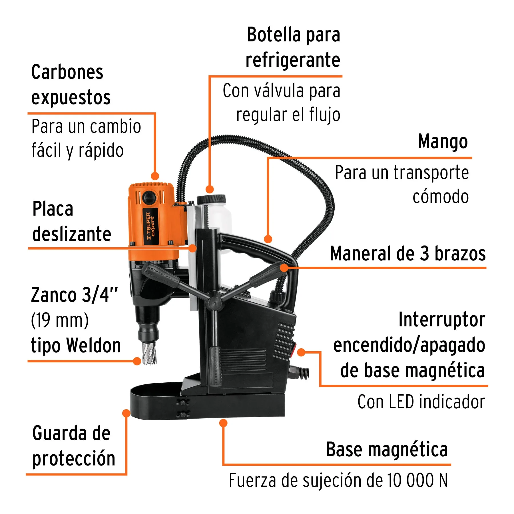 Vista 3